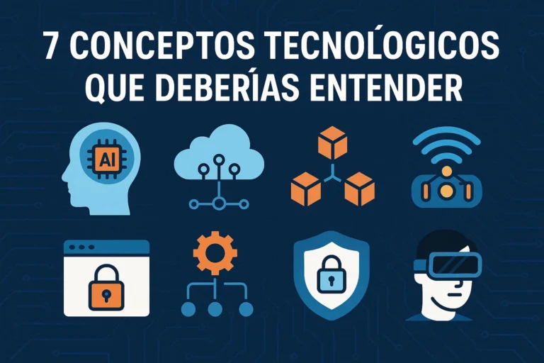 7 conceptos tecnológicos que deberías entender destacada